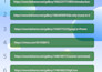 create a premium custom 2d animated marketing video for your brand